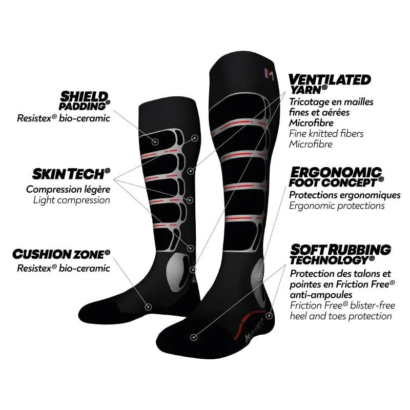 MONNET ENERGY HIPERFORMANCE RED